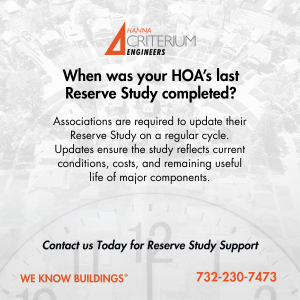 Aerial view of a residential community promoting HOA Reserve Study updates, with text explaining regular review cycles, current costs, property conditions, and the remaining useful life of major components.
